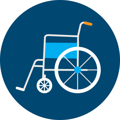 Short and Long Term Disability